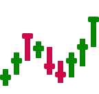 Market Terminal™